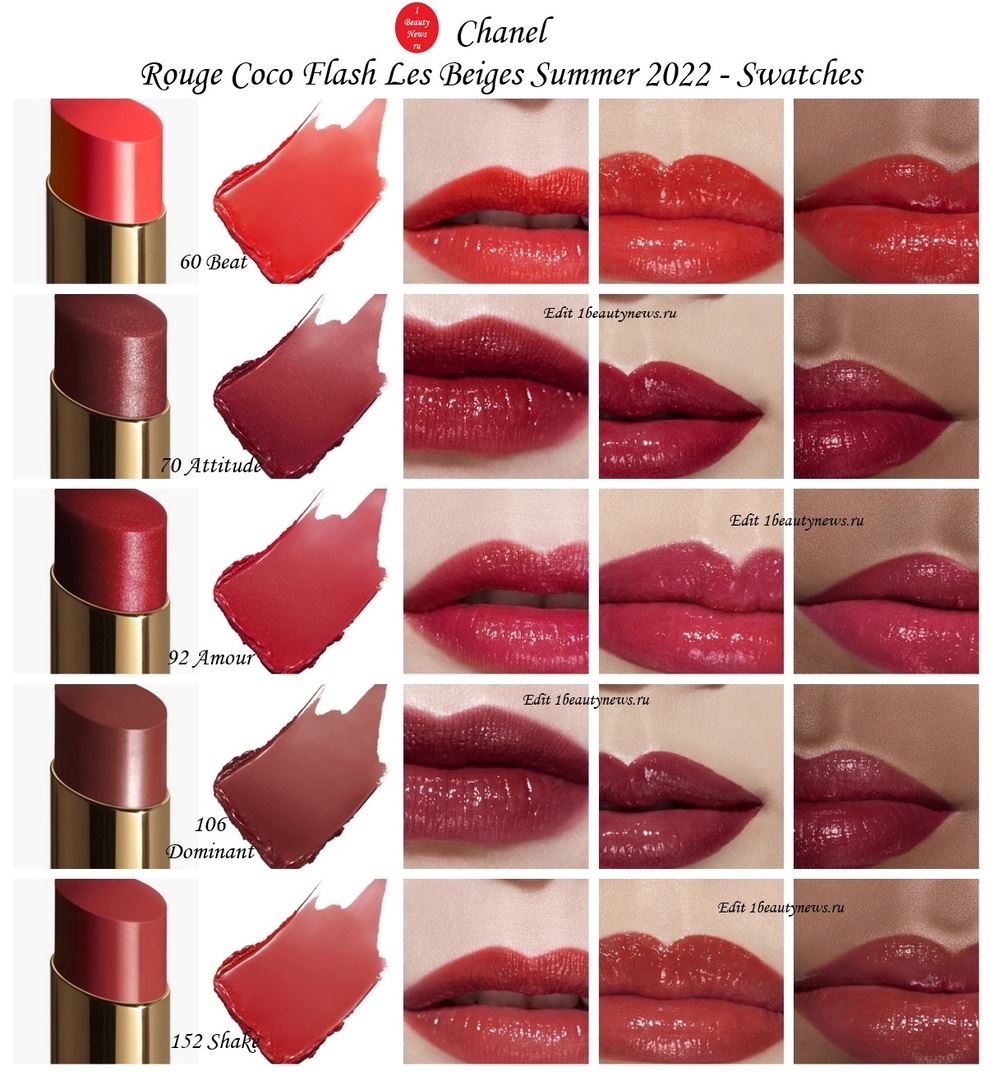 Chanel Rouge Coco Flash Les Beiges Summer 2022 - Swatches